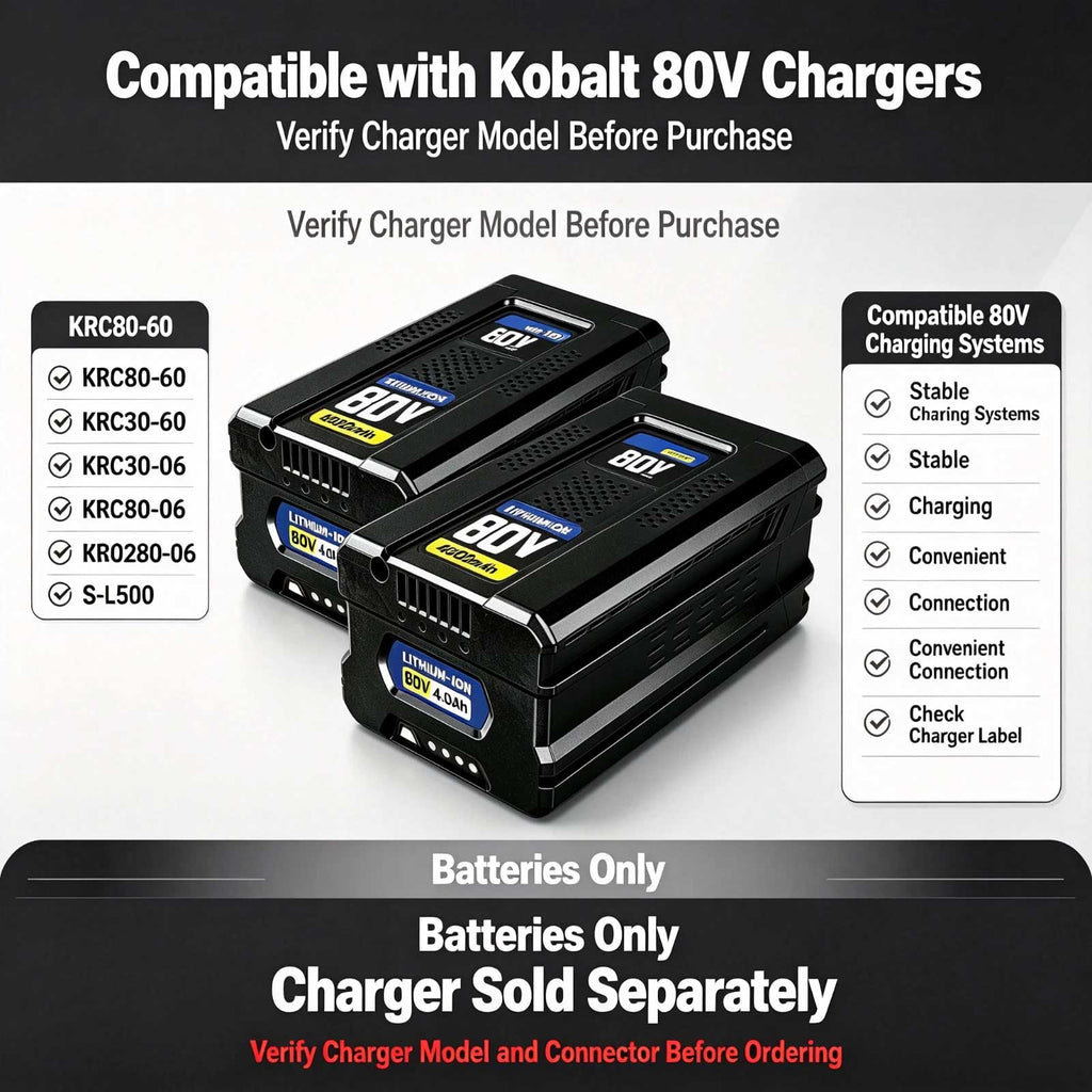 Kobalt 80V 4.0Ah Battery 2-Pack KB2580-06 KB580-06 KB680-06
