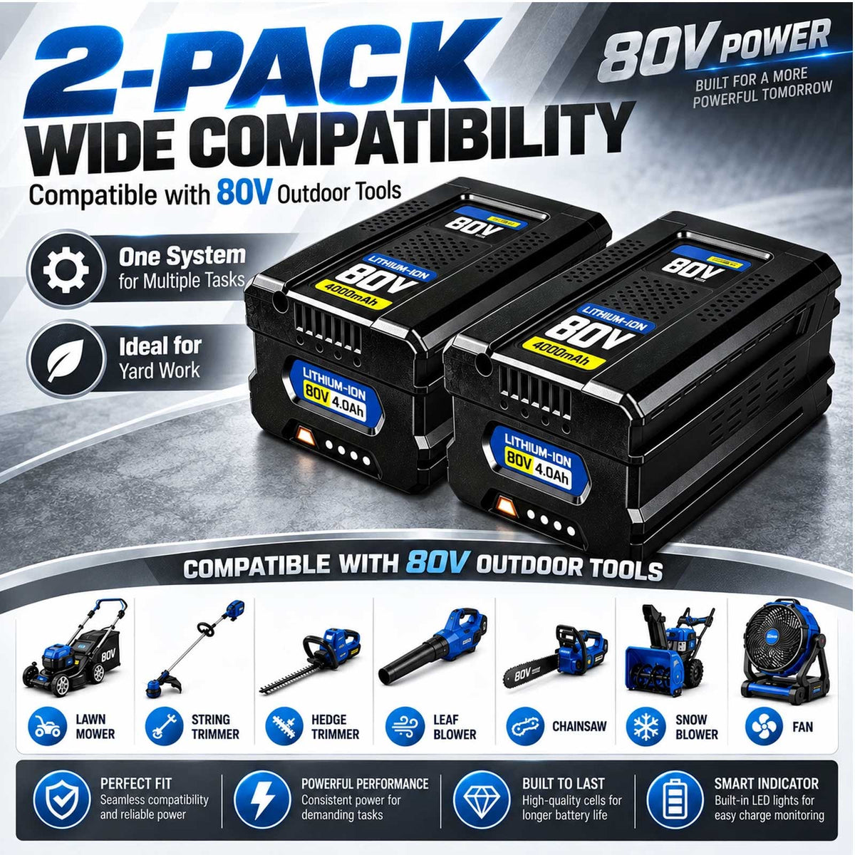 Kobalt 80V 4.0Ah Battery 2-Pack KB2580-06 KB580-06 KB680-06