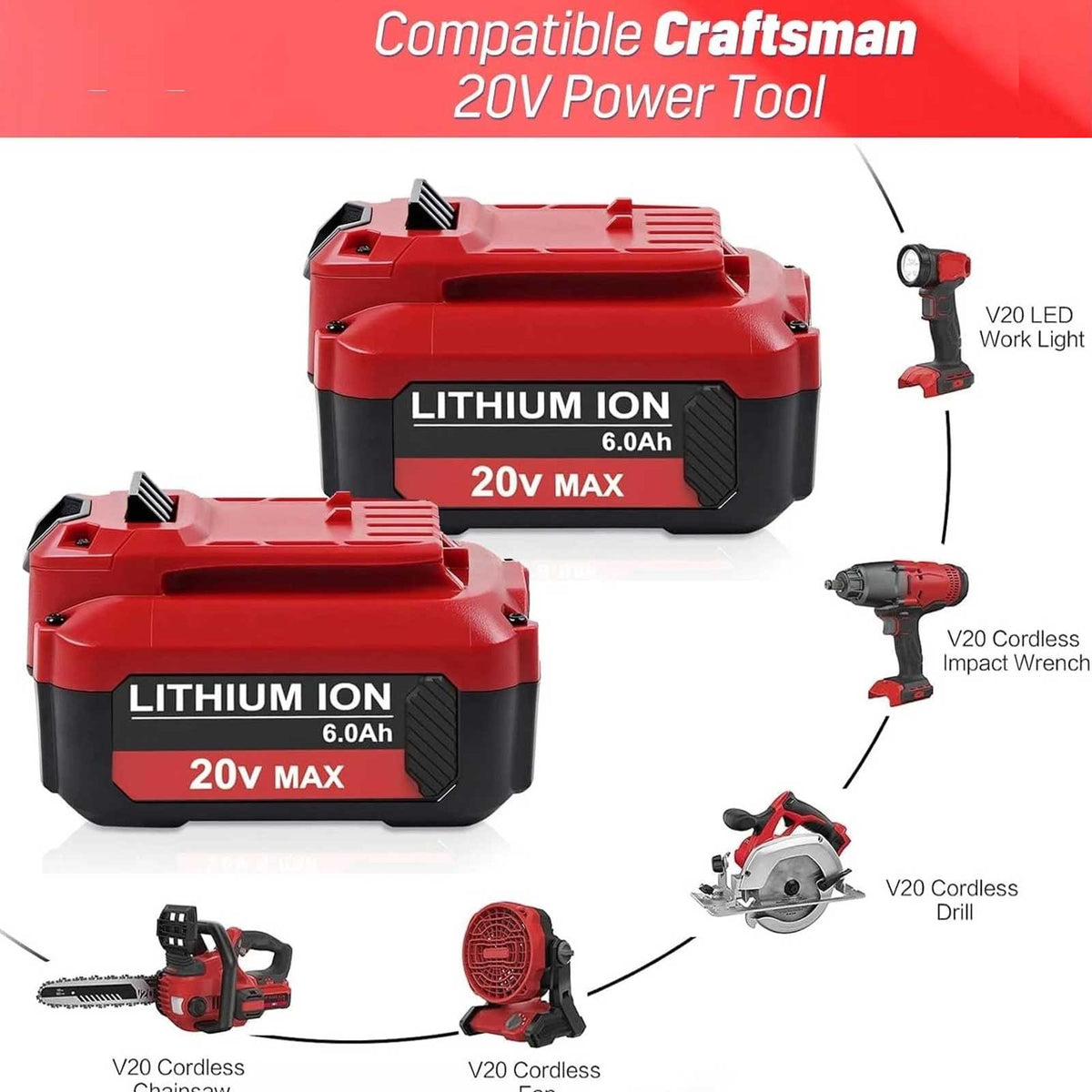 2-Pack CRAFTSMAN CMCB204 20V V20 6.0Ah Lithium-Ion Battery Replacement